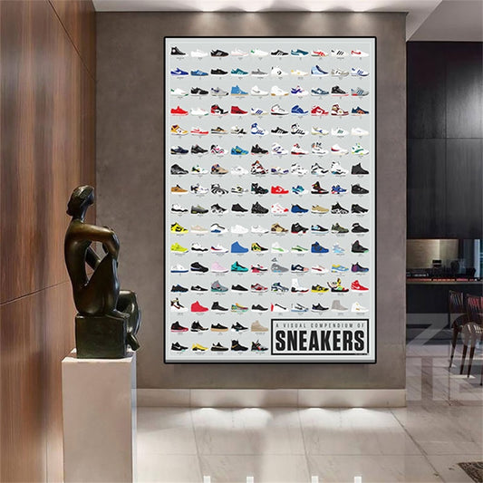 CORX Designs - Visual Compendium Of Sneakers Canvas Art - Review