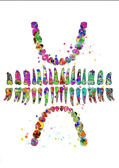 CORX Designs - Dental Watercolor Dentist Medical Canvas Art - Review