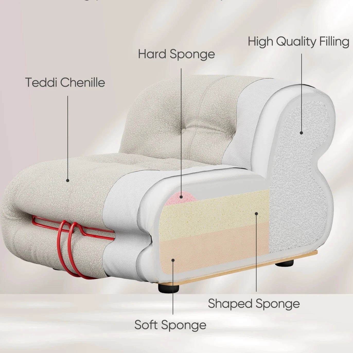 CORX Designs - Solaria Sofa Lounge Chair - Review