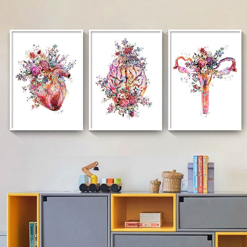 CORX Designs - Flower Human Anatomy Canvas Art - Review