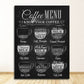CORX Designs - Black and White Coffee Shop Menu Wall Art Kitchen Canvas - Review