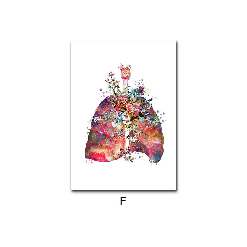 CORX Designs - Flower Human Anatomy Canvas Art - Review