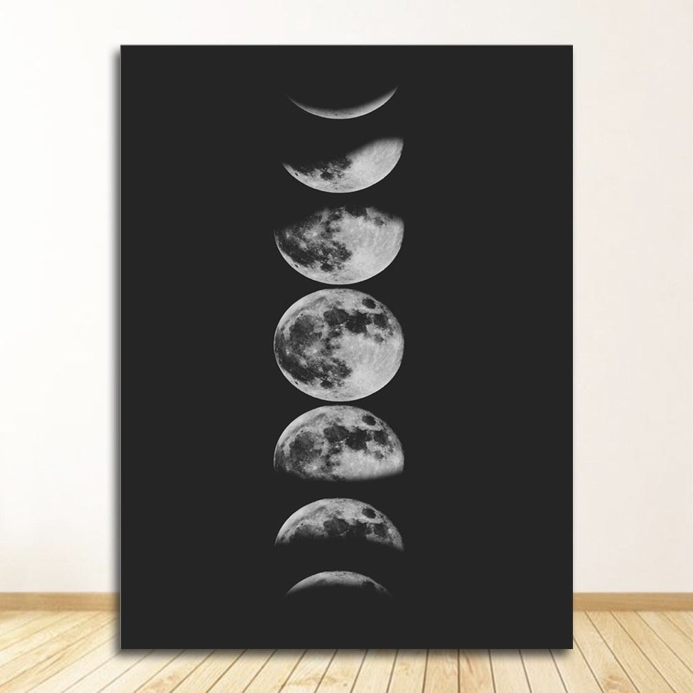 CORX Designs - La Luna Moon Phases Canvas Art - Review