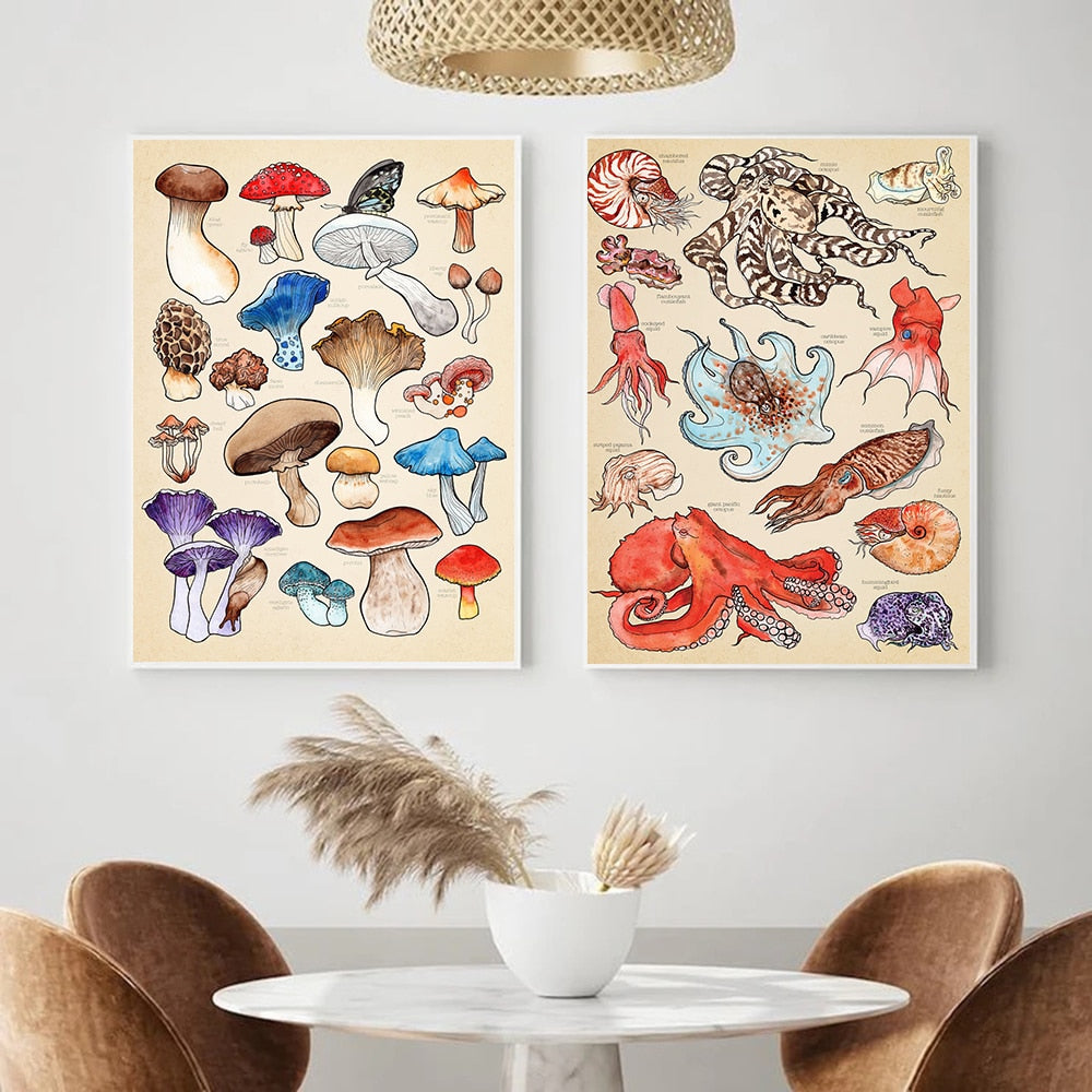 CORX Designs - Mushroom Sea Creatures Canvas Art - Review