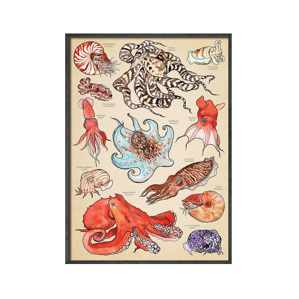 CORX Designs - Mushroom Sea Creatures Canvas Art - Review