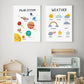 CORX Designs - Cute Weather Solar System Canvas Art - Review