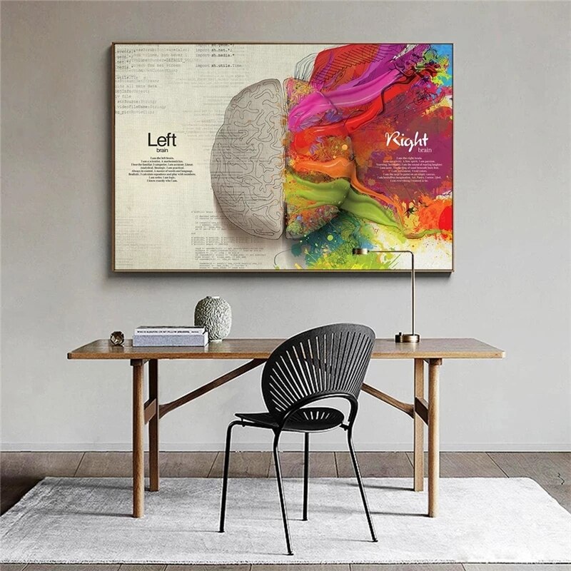 CORX Designs - Left And Right Brain Canvas Art - Review