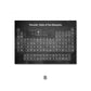 CORX Designs - Black and White Chemistry Canvas Art - Review