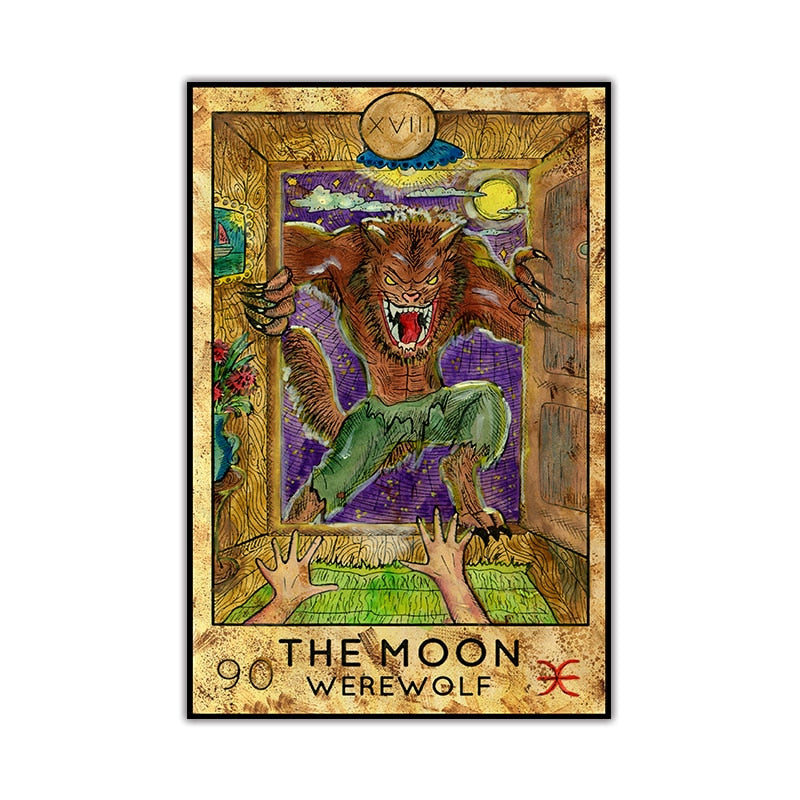 CORX Designs - Horoscope Divination Retro Canvas Art - Review