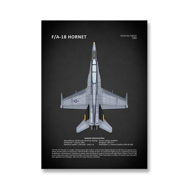 CORX Designs - Military Aircraft Canvas Art - Review