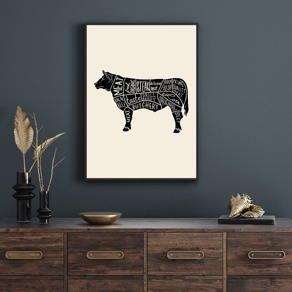 CORX Designs - Meat Pig Chicken Cow Parts Canvas Art - Review