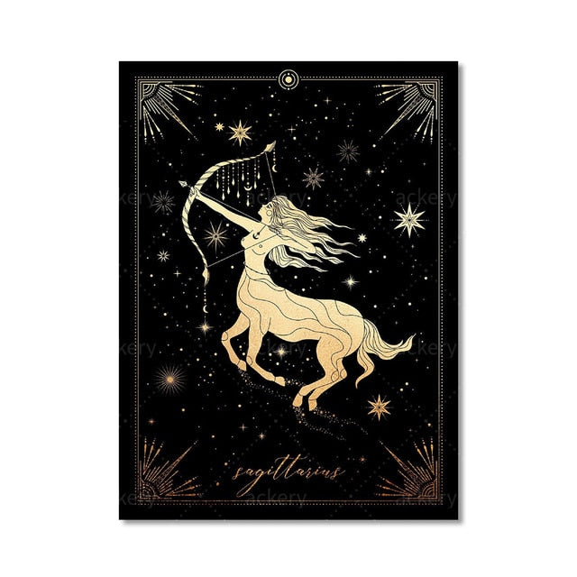 CORX Designs - Twelve Constellation Astrology Canvas Art - Review