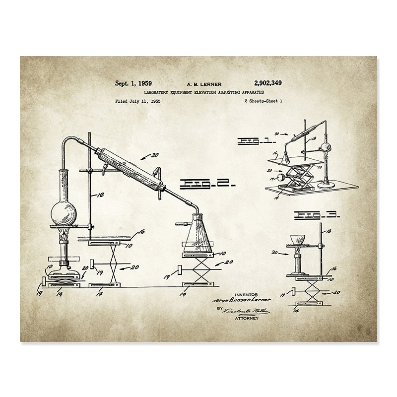 CORX Designs - Microscope Chemistry Periodic Table Patent Canvas Art - Review