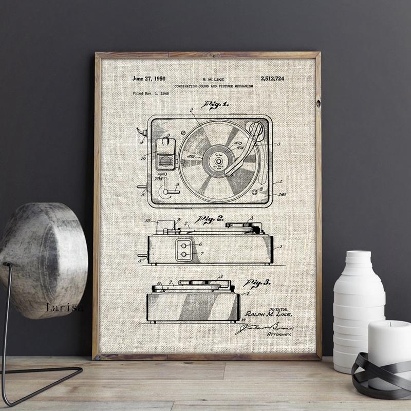 CORX Designs - Retro Record Player Patent Blueprint Canvas Art - Review