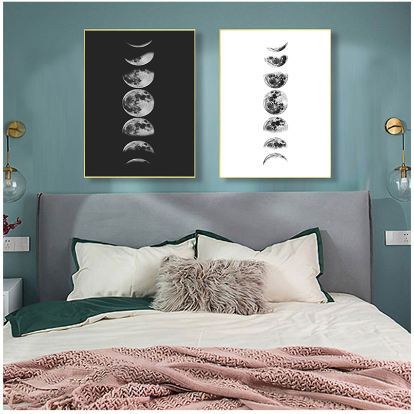 CORX Designs - La Luna Moon Phases Canvas Art - Review