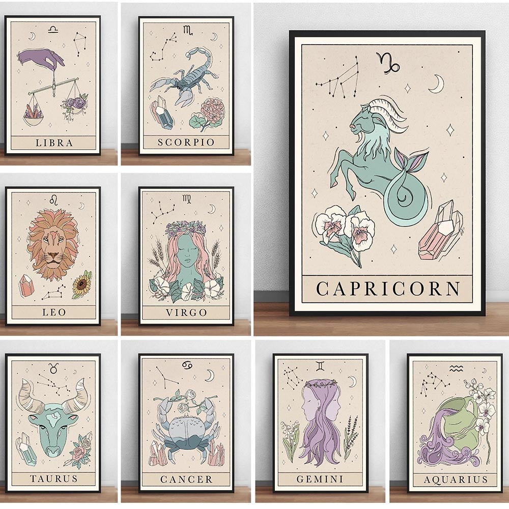 CORX Designs - Zodiac Nursery Wall Art Canvas - Review