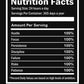CORX Designs - Success Nutrition Facts Living Motivational Canvas Art - Review
