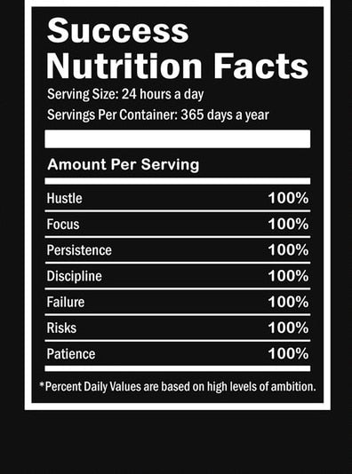 CORX Designs - Success Nutrition Facts Living Motivational Canvas Art - Review
