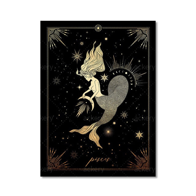 CORX Designs - Twelve Constellation Astrology Canvas Art - Review