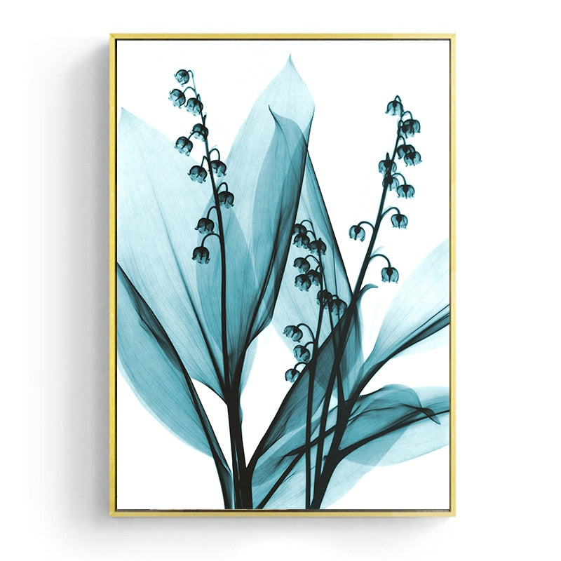 CORX Designs - Blue Floral Canvas Art - Review