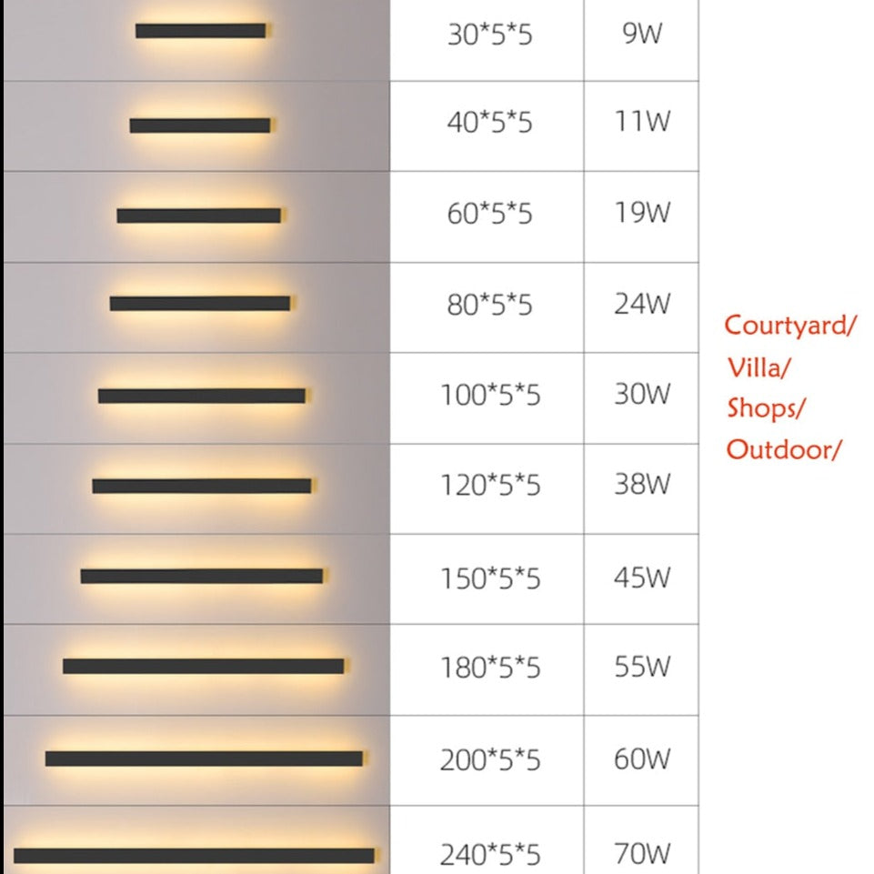 CORX Designs - Long Outdoor Wall Light Waterproof IP65 - Review