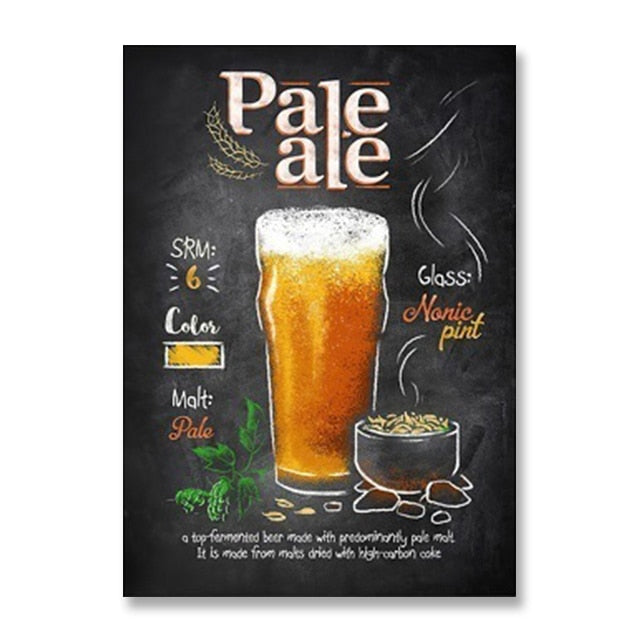 CORX Designs - Beer Vintage Poster Canvas Art - Review