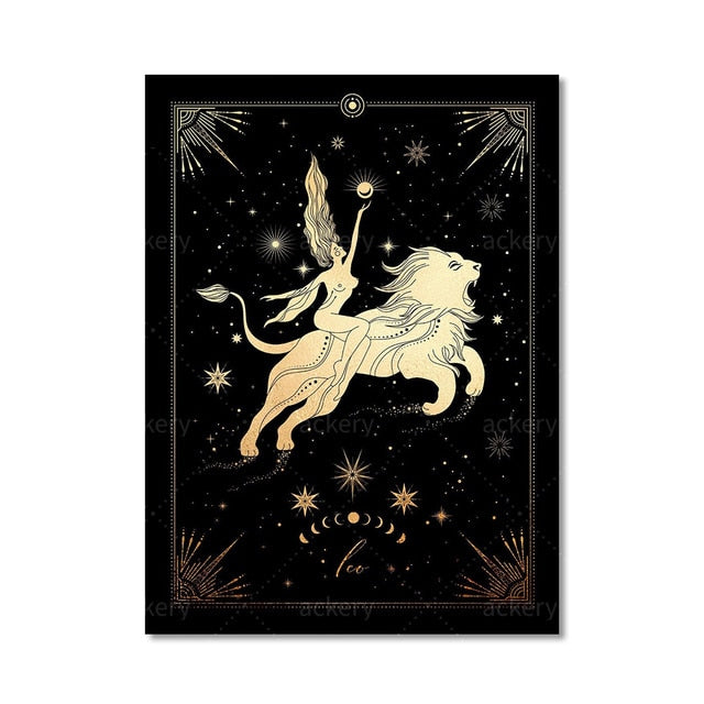 CORX Designs - Twelve Constellation Astrology Canvas Art - Review