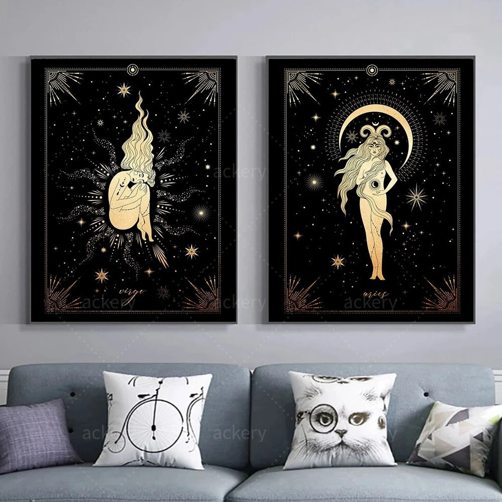 CORX Designs - Twelve Constellation Astrology Canvas Art - Review