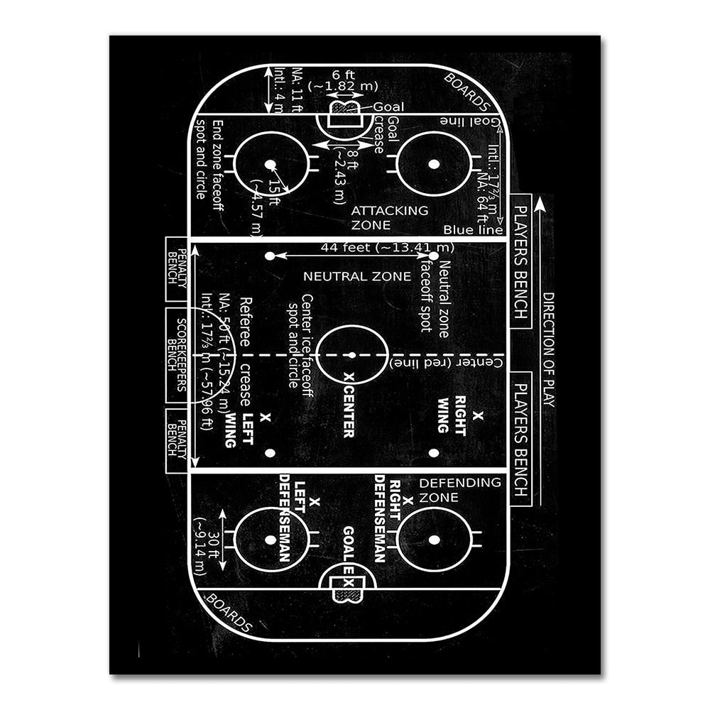 CORX Designs - Hockey Patent Blueprint Canvas Art - Review