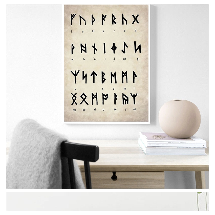CORX Designs - Viking Old Norse Runic Alphabet Canvas Art - Review