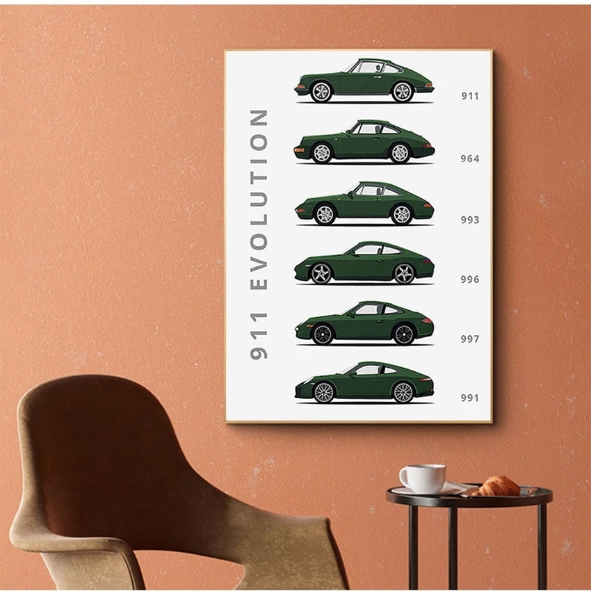 CORX Designs - 911 and Turbo Evolution Car Canvas Art - Review