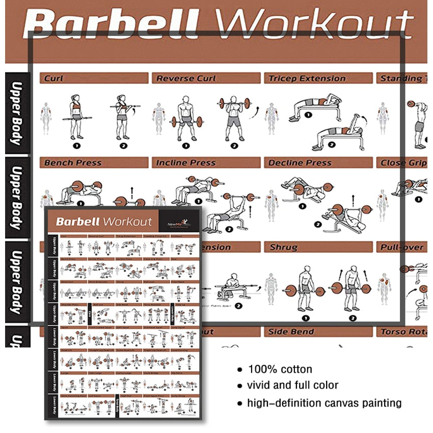 CORX Designs - Training Workout Chart Canvas Art - Review