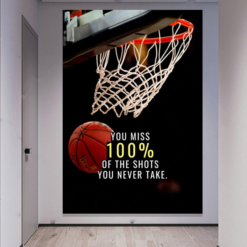 CORX Designs - Basketball Motivational Canvas Art - Review