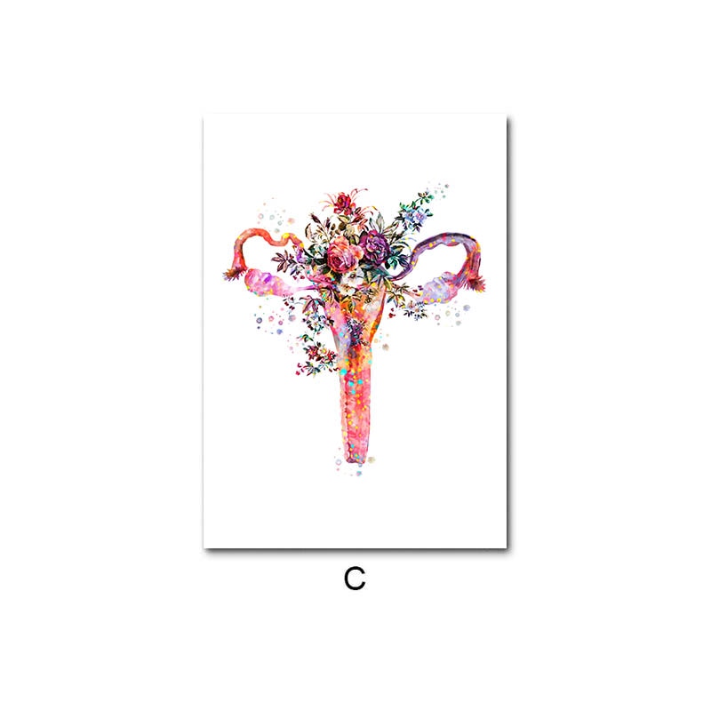 CORX Designs - Flower Human Anatomy Canvas Art - Review