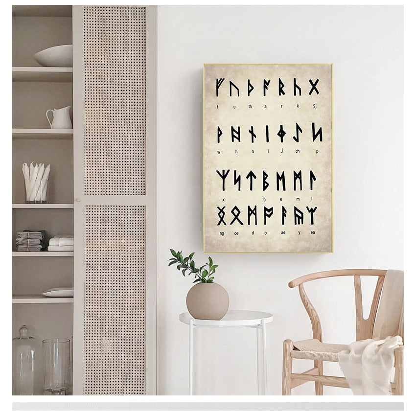 CORX Designs - Viking Old Norse Runic Alphabet Canvas Art - Review