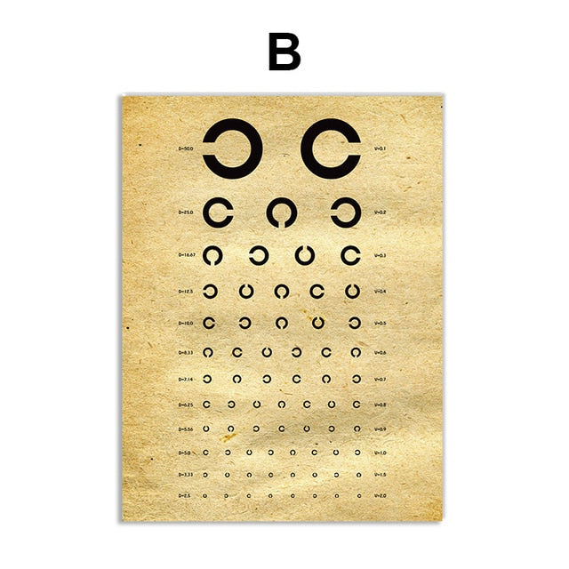 CORX Designs - Eye Visual Acuity Test Snellen Chart Canvas Art - Review