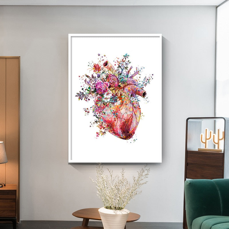 CORX Designs - Flower Human Anatomy Canvas Art - Review