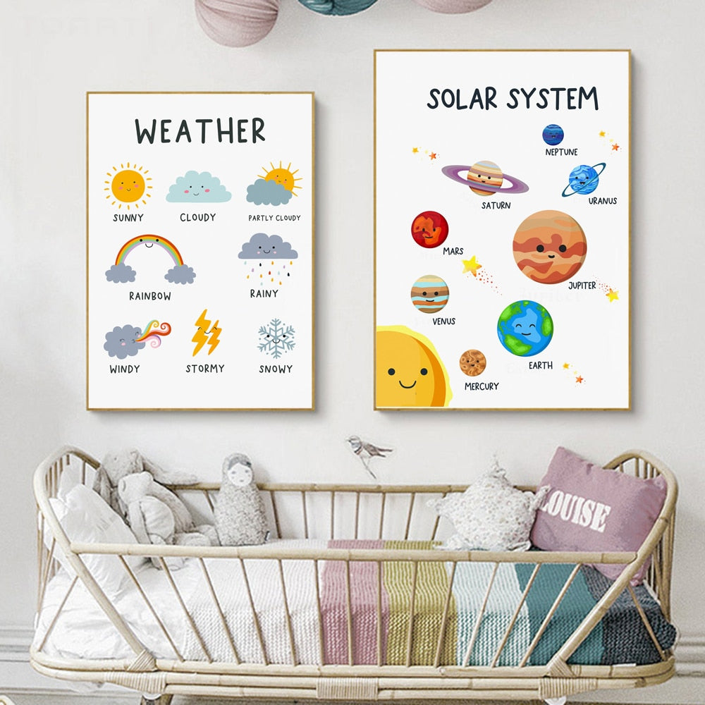 CORX Designs - Cute Weather Solar System Canvas Art - Review