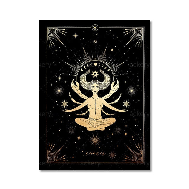 CORX Designs - Twelve Constellation Astrology Canvas Art - Review