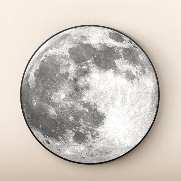 CORX Designs - Planet Round Canvas Art - Review