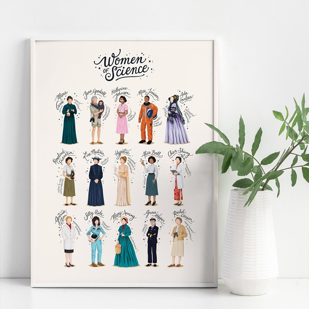 CORX Designs - Women of Science Canvas Art - Review