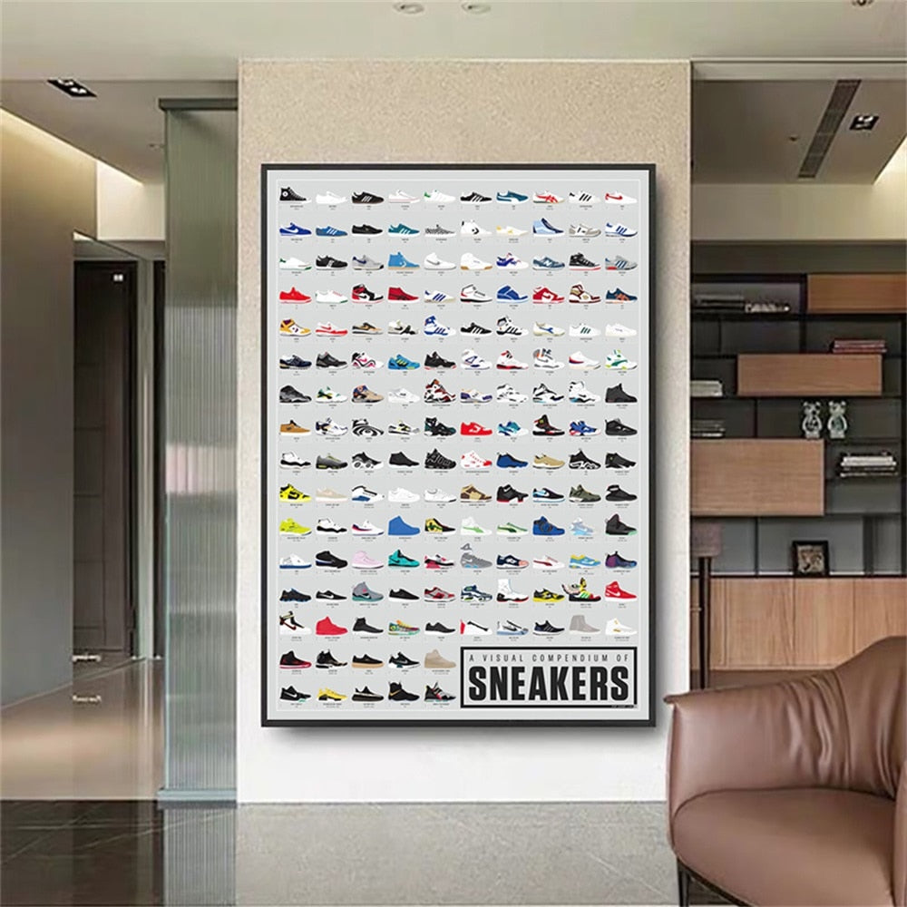 CORX Designs - Visual Compendium Of Sneakers Canvas Art - Review