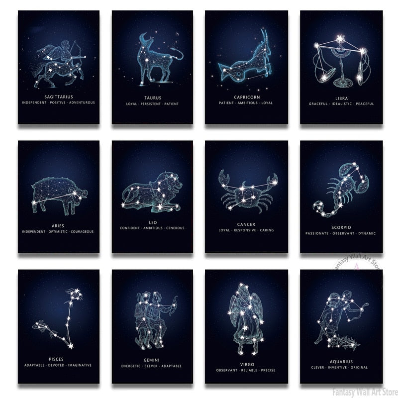 CORX Designs - Zodiac Sign Astrology Canvas Art - Review