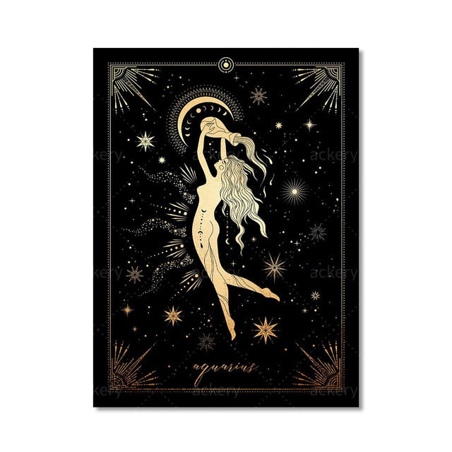CORX Designs - Twelve Constellation Astrology Canvas Art - Review