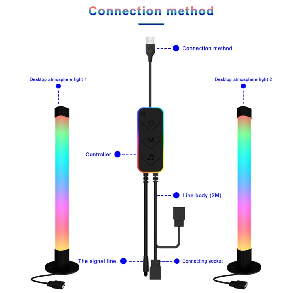 CORX Designs - Smart Desktop LED Light Bar RGB - Review