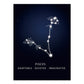 CORX Designs - Zodiac Sign Astrology Canvas Art - Review